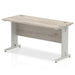 Impulse Slimline Desk Cable Managed Leg - Beech Desks Dynamic Office Solutions Grey Oak Silver 1400mm x 600mm