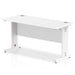 Impulse Slimline Desk Cable Managed Leg - Beech Desks Dynamic Office Solutions White White 1400mm x 600mm