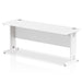 Impulse Slimline Desk Cable Managed Leg - Beech Desks Dynamic Office Solutions White White 1800mm x 600mm