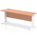 Impulse Slimline Desk Cable Managed Leg - Grey Oak Desks Dynamic Office Solutions Beech White 1800mm x 600mm