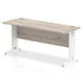 Impulse Slimline Desk Cable Managed Leg - Grey Oak Desks Dynamic Office Solutions Grey Oak White 1600mm x 600mm